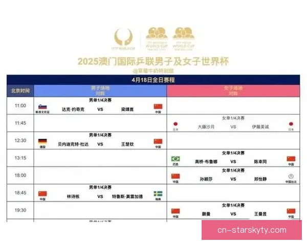 2026澳门乒乓球世界杯小组赛改为五局制